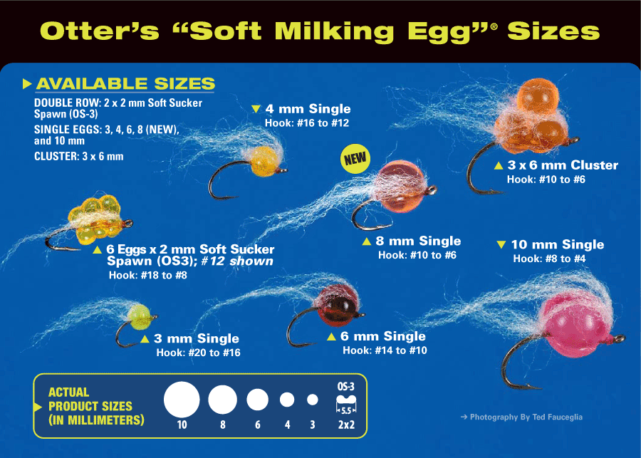 Soft Milking Egg size comparison